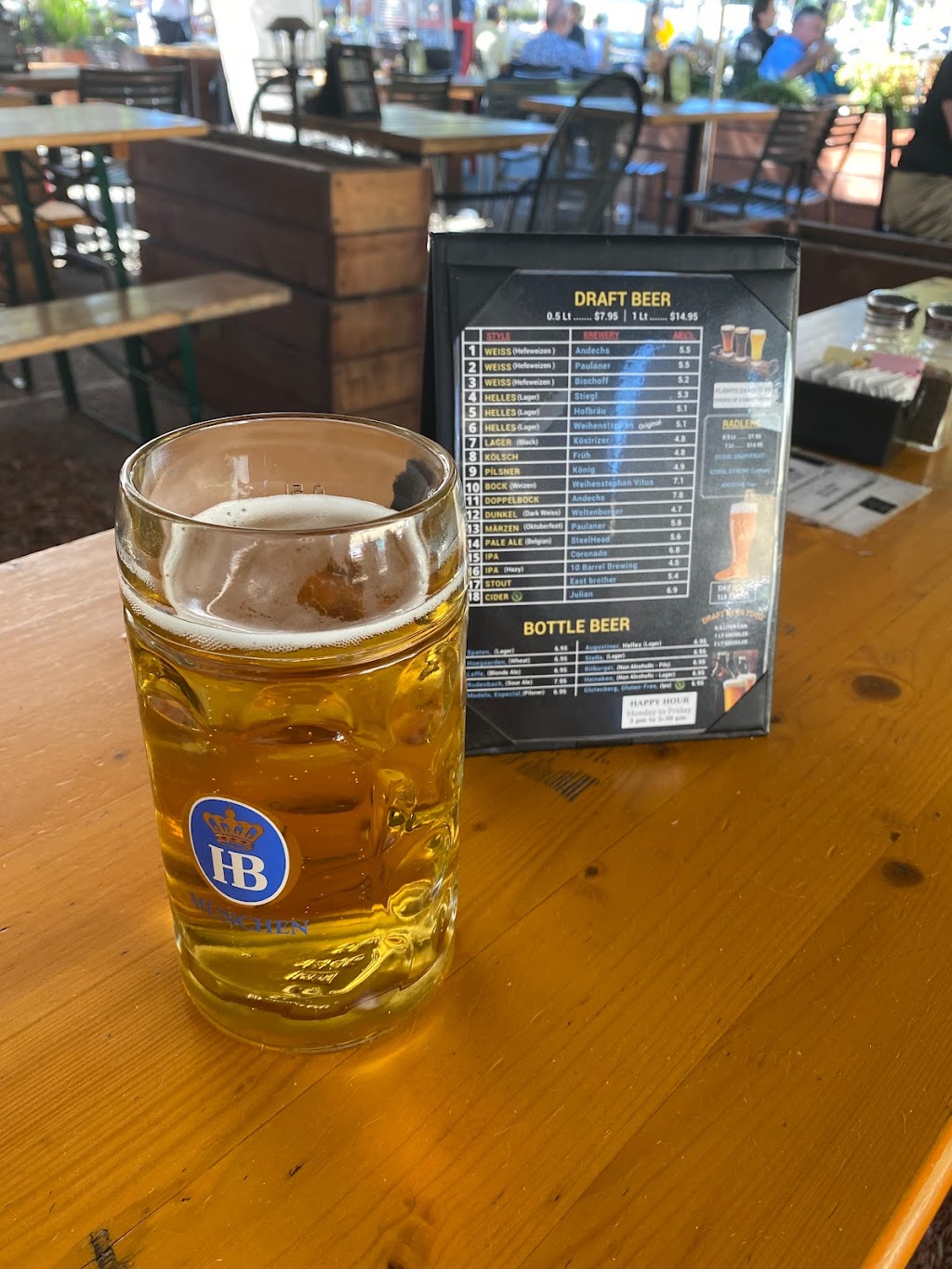 Das Bierhauz | restaurant | 135 Castro St, Mountain View, CA 94041, USA | 6503367613 OR +1 650-336-7613