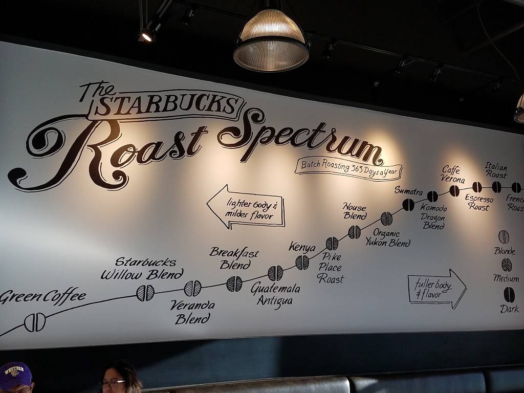 Starbucks | cafe | 395 S Barrington Rd, Schaumburg, IL 60193, USA | 8475199711 OR +1 847-519-9711