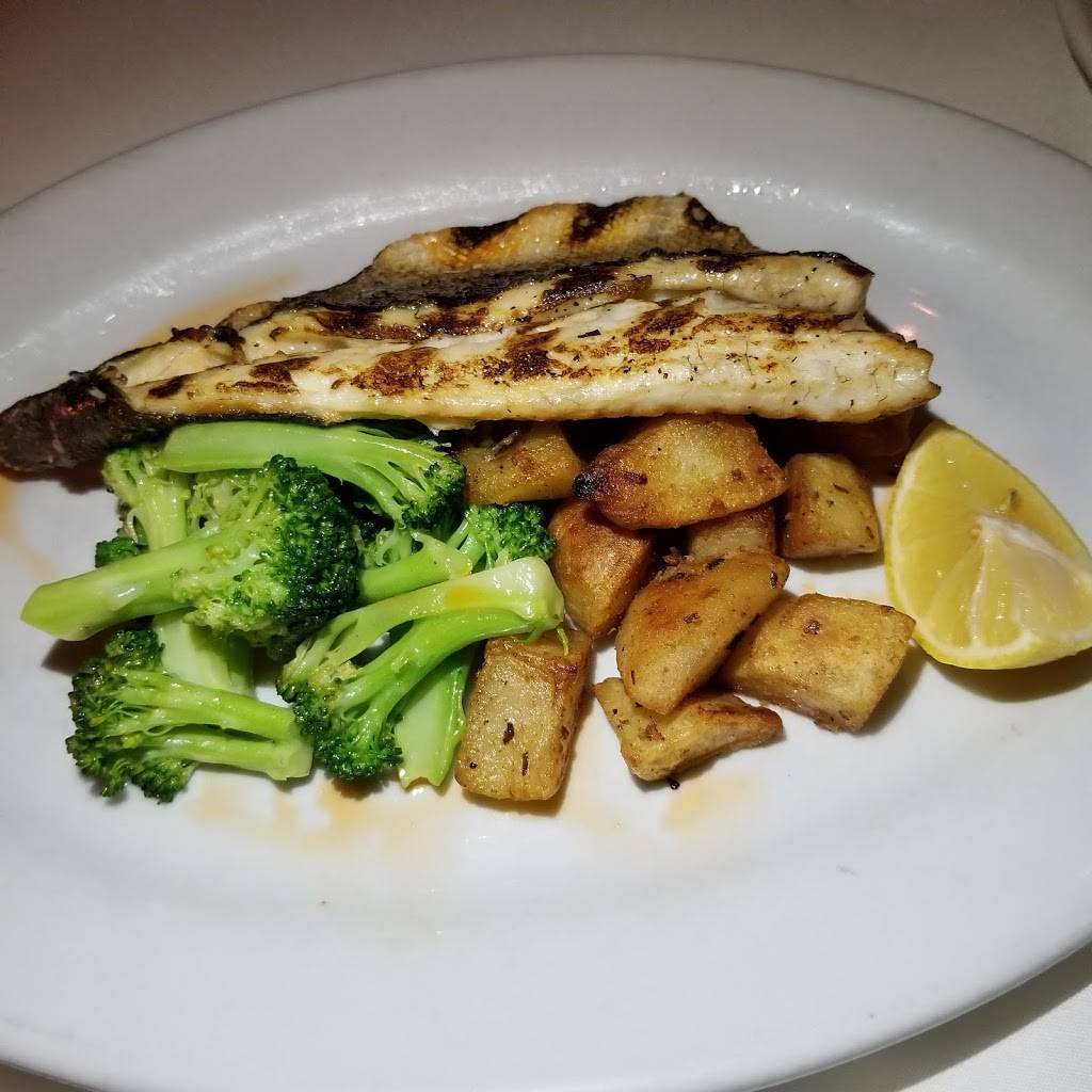 Langolo | restaurant | 190 A Duane St, New York, NY 10013, USA | 2126253333 OR +1 212-625-3333