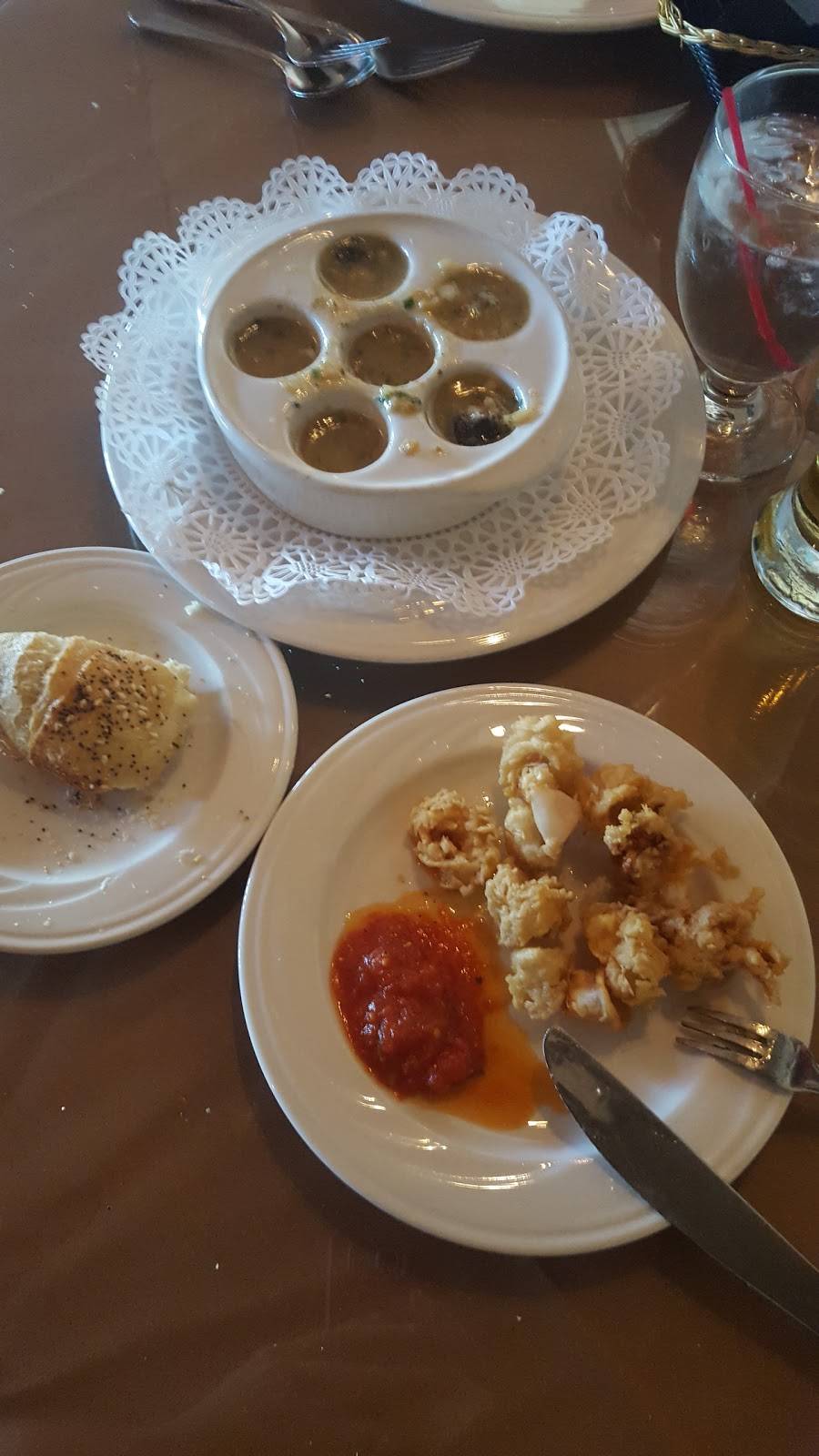 Giordano Trattoria Romana | restaurant | 7275 Easy St, Carefree, AZ 85377, USA | 4805950233 OR +1 480-595-0233