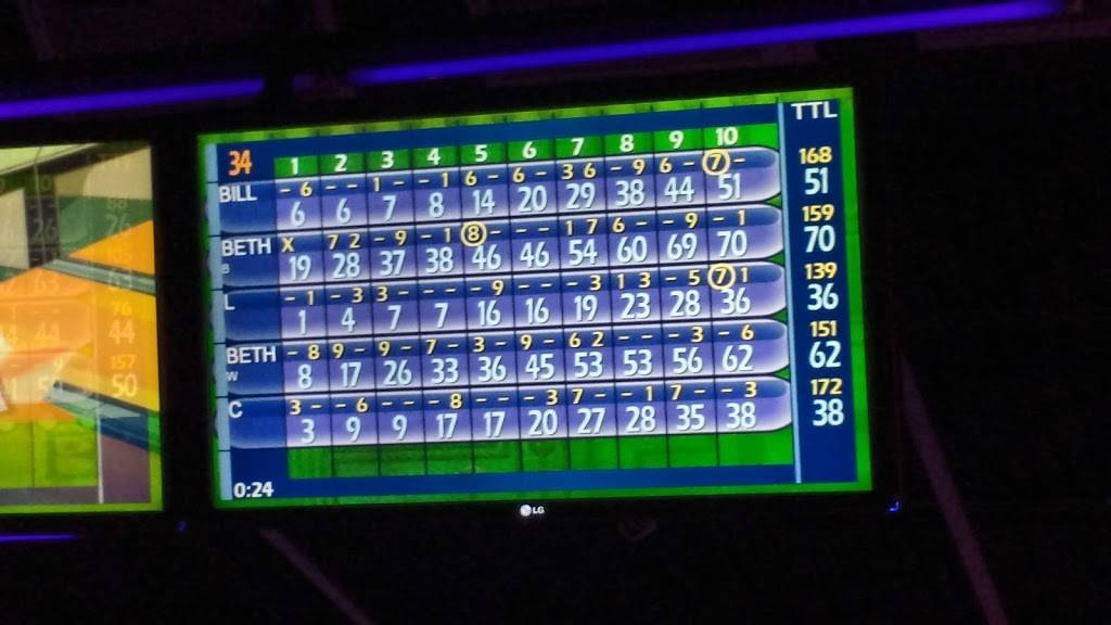 PINZ | restaurant | 7520 32nd St N, Oakdale, MN 55128, USA | 6517708000 OR +1 651-770-8000