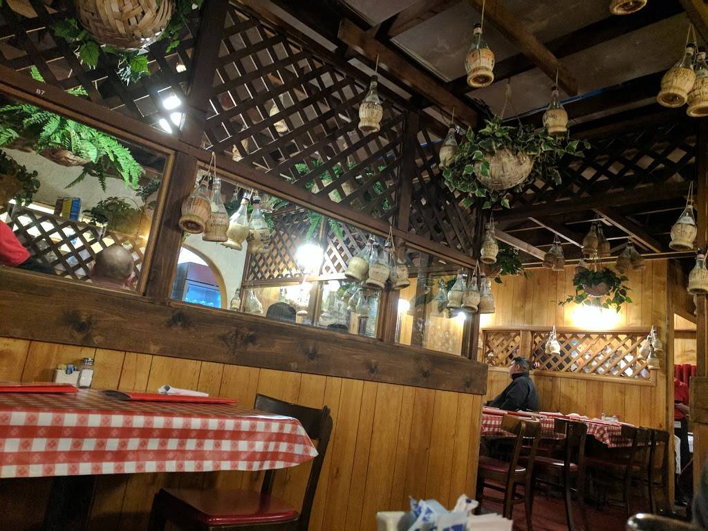 Filippis Pizza Grotto Chula Vista | restaurant | 82 Broadway, Chula Vista, CA 91910, USA | 6194276650 OR +1 619-427-6650