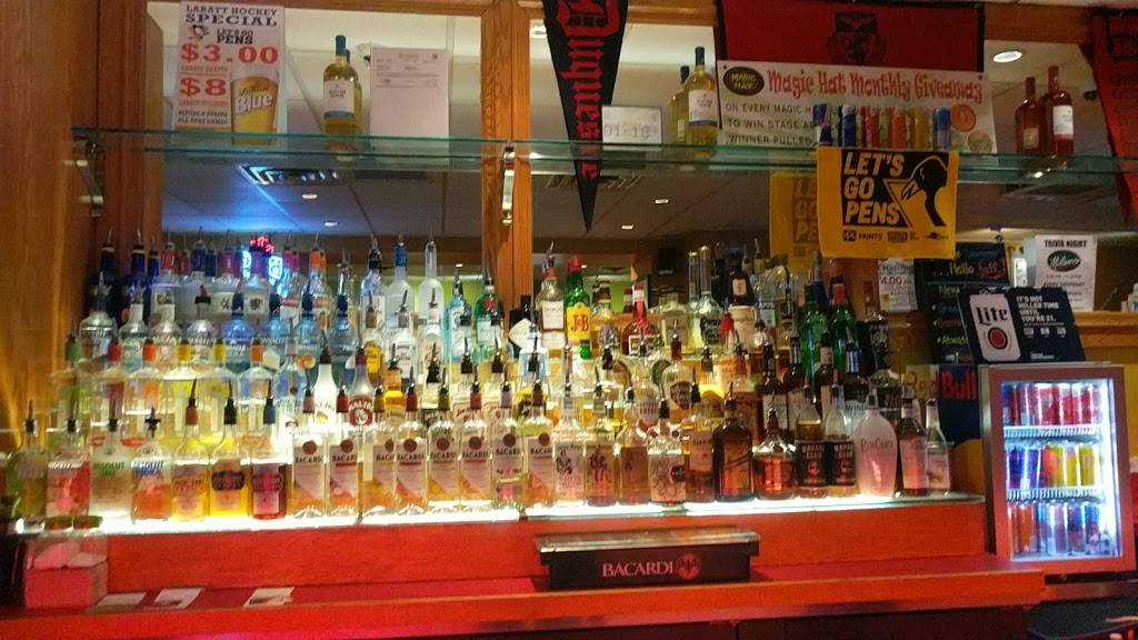 Pizza Milano | restaurant | 1304 Fifth Ave, Pittsburgh, PA 15219, USA | 4122818181 OR +1 412-281-8181