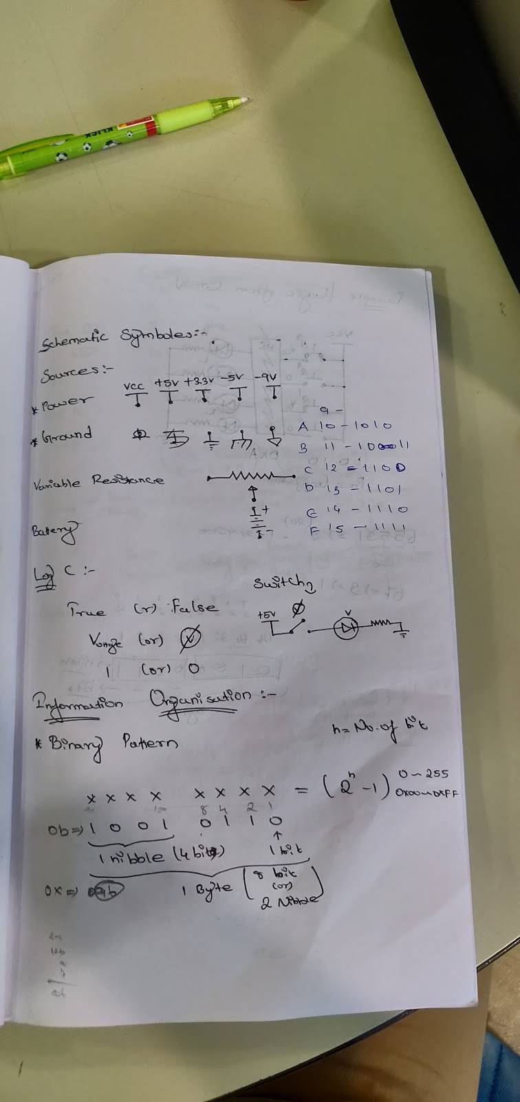 Harveys | restaurant | 1001 Fanshawe College Blvd, London, ON N5Y 5R6, Canada | 5194524260 OR +1 519-452-4260