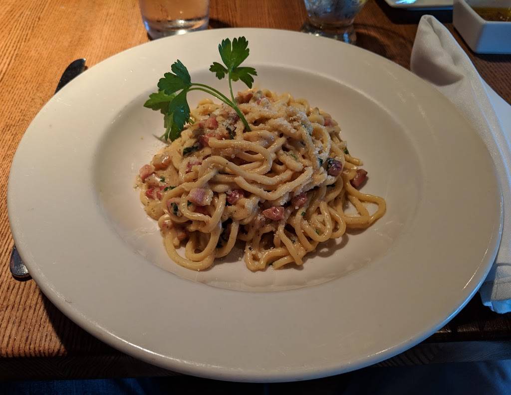 Tavolo Ristorante | restaurant | 1918 Dorchester Ave, Dorchester, MA 02124, USA | 6178221918 OR +1 617-822-1918