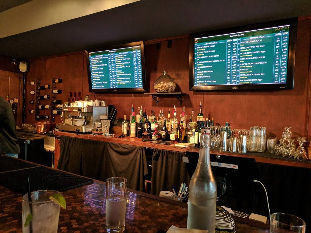 Nineteen33 | restaurant | 1873 Willamette Falls Dr, West Linn, OR 97068, USA | 5033058249 OR +1 503-305-8249
