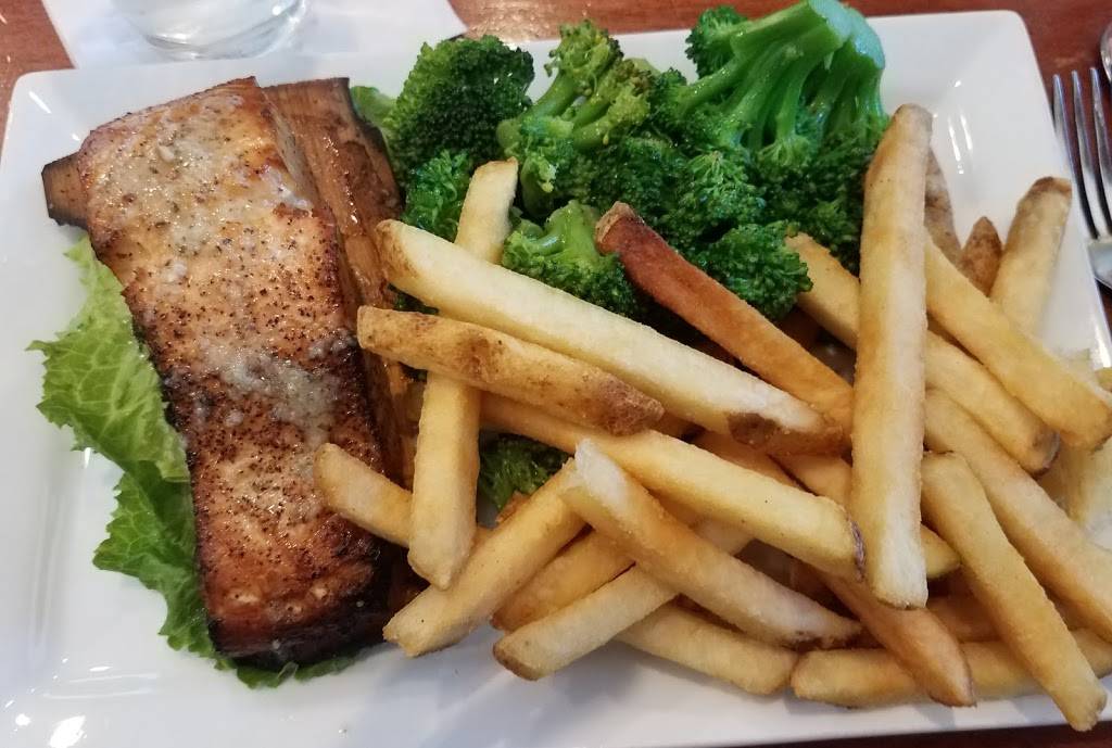 Duffers Tavern | restaurant | 192 PA-352, Glen Mills, PA 19342, USA | 6103585050 OR +1 610-358-5050