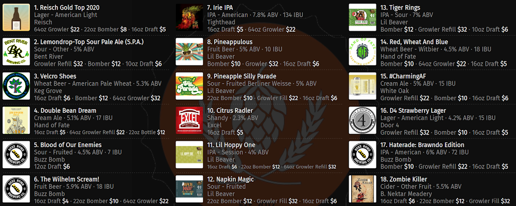 Capitol City Brewing Supply | restaurant | 3351 S 6th St #4, Springfield, IL 62703, USA | 2176794665 OR +1 217-679-4665