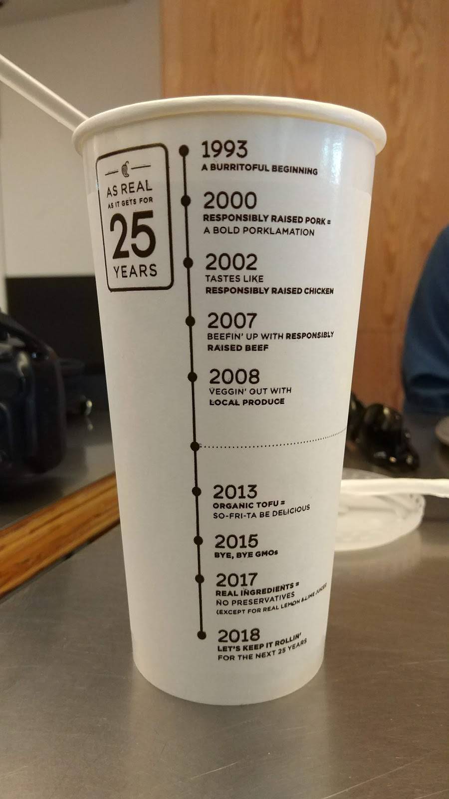 Chipotle Mexican Grill | restaurant | 36 Market Space, Annapolis, MD 21401, USA | 4102687586 OR +1 410-268-7586