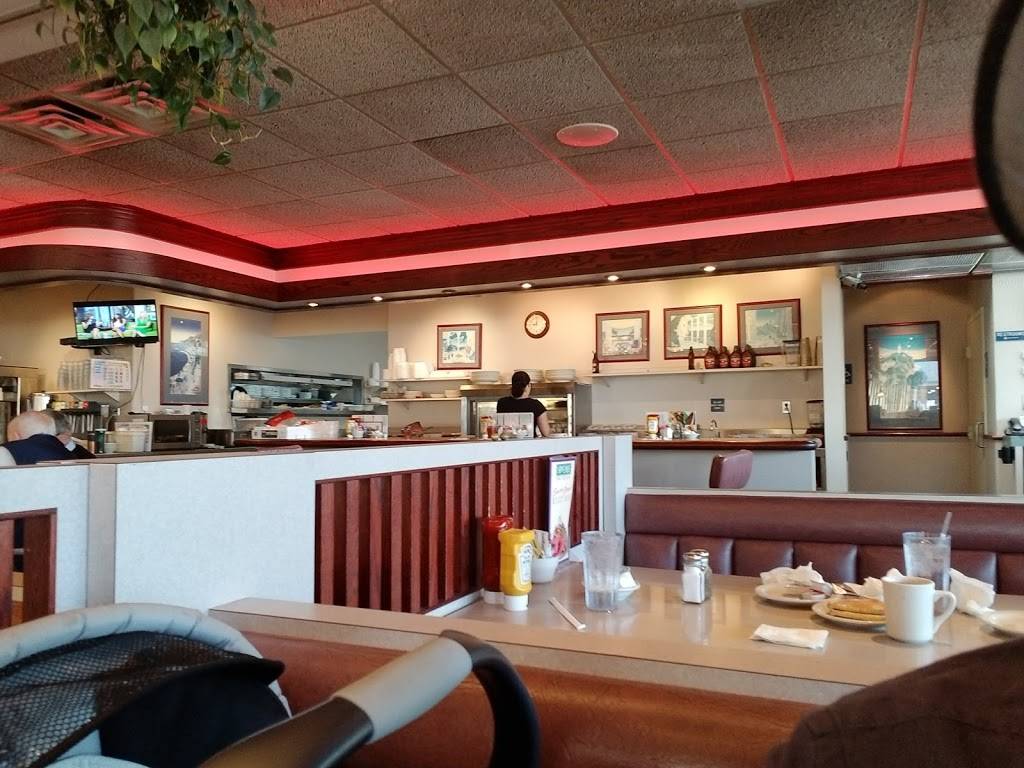 Avenue | restaurant | 31253 Woodward Ave, Royal Oak, MI 48073, USA | 2485494130 OR +1 248-549-4130