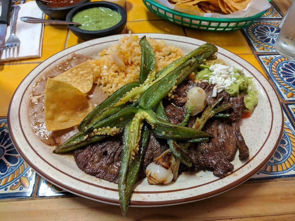 Taqueria La Veracruzana | restaurant | 908 Washington Ave, Philadelphia, PA 19147, USA | 2154651440 OR +1 215-465-1440