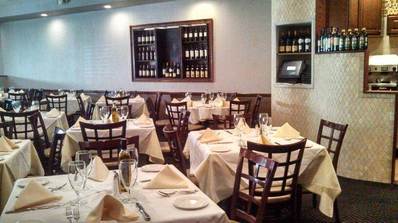 Steves Piccola Bussola II | restaurant | 41 Jackson Ave, Syosset, NY 11791, USA | 5163648383 OR +1 516-364-8383