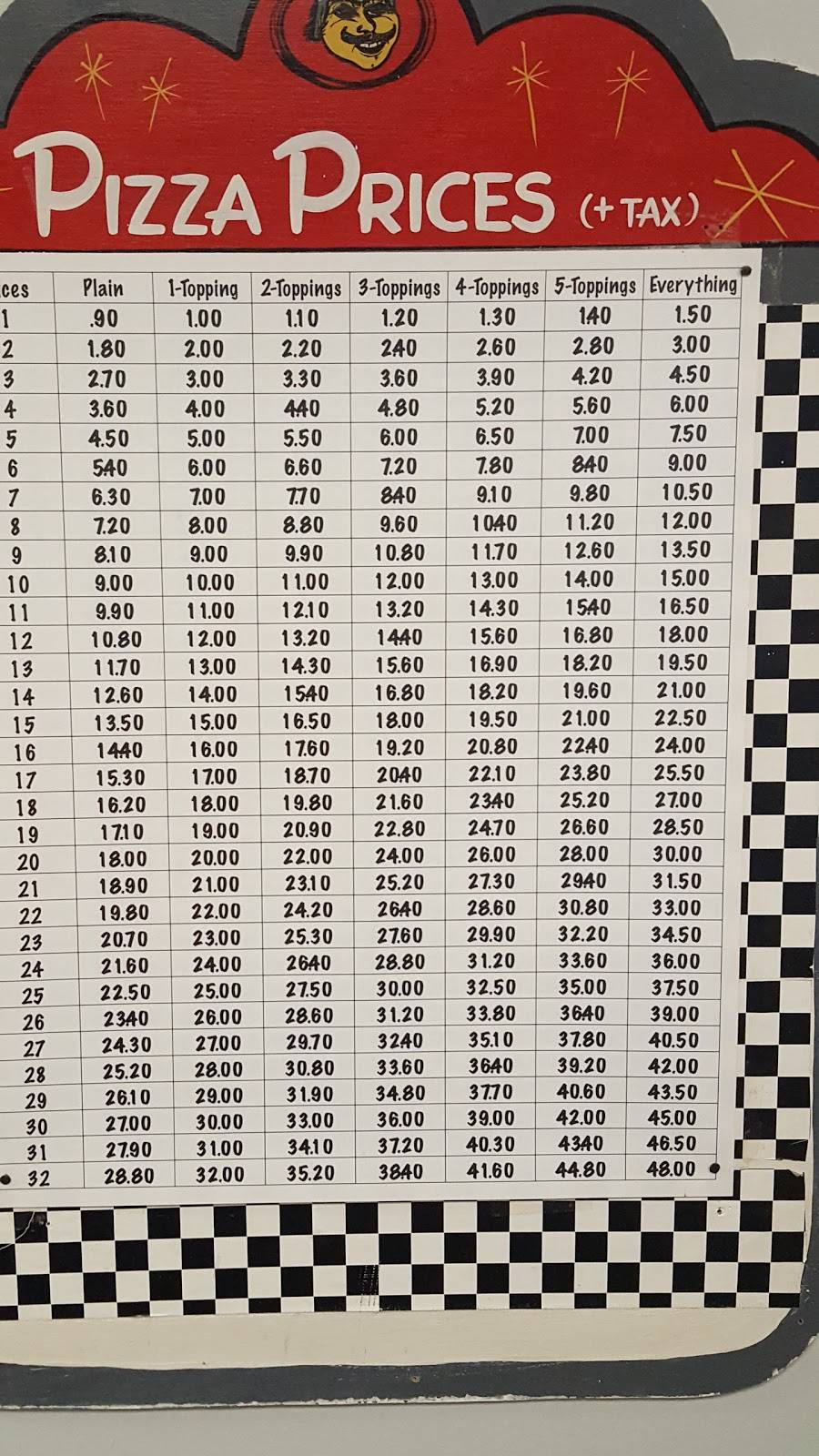 Franks Pizza | restaurant | 317 W Long Ave, DuBois, PA 15801, USA | 8143711757 OR +1 814-371-1757