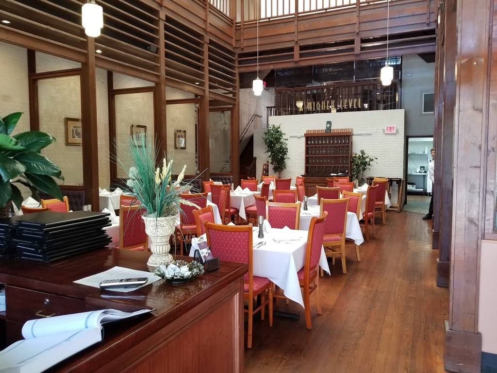 Giorgios | restaurant | 253 E Stuart Ave, Lake Wales, FL 33853, USA | 8636764330 OR +1 863-676-4330