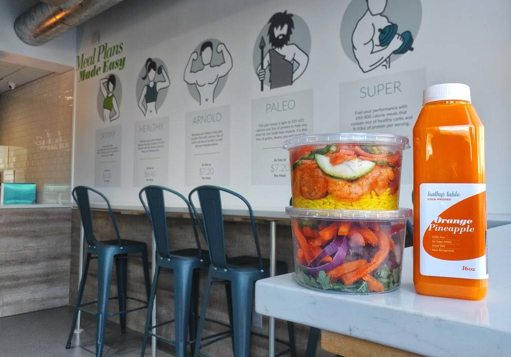 Kathys Table | restaurant | 1010B, 3rd St N, Jacksonville Beach, FL 32250, USA | 9045955193 OR +1 904-595-5193