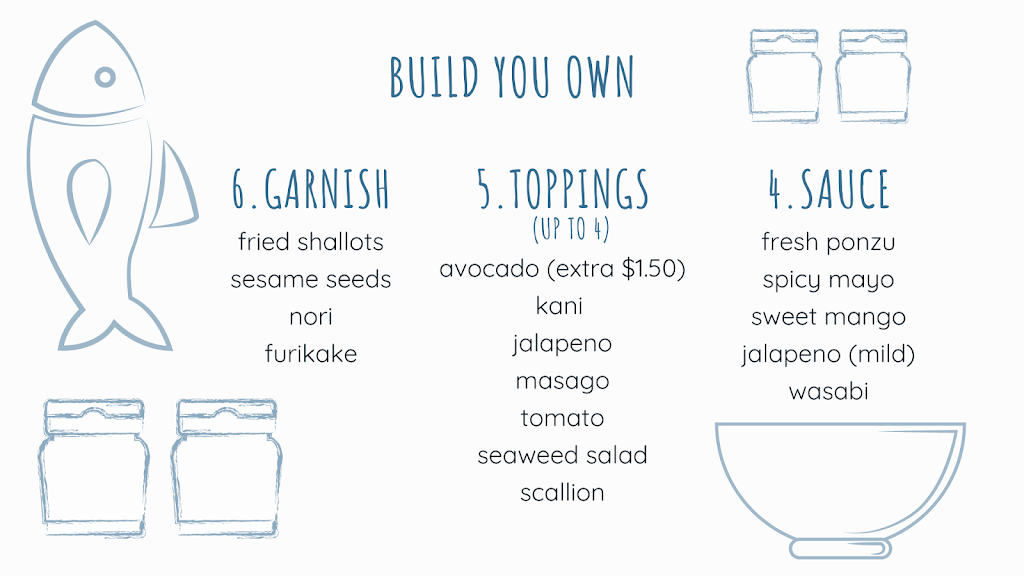 HAWAIIAN YUMMY BOWL | restaurant | 320 W Beaver Ave, State College, PA 16801, USA | 8148269302 OR +1 814-826-9302