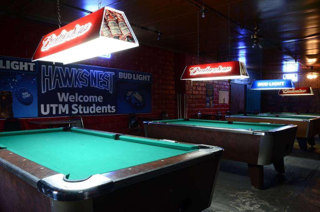 The Hawks Nest | restaurant | 105 Church St, Martin, TN 38237, USA | 7312817100 OR +1 731-281-7100