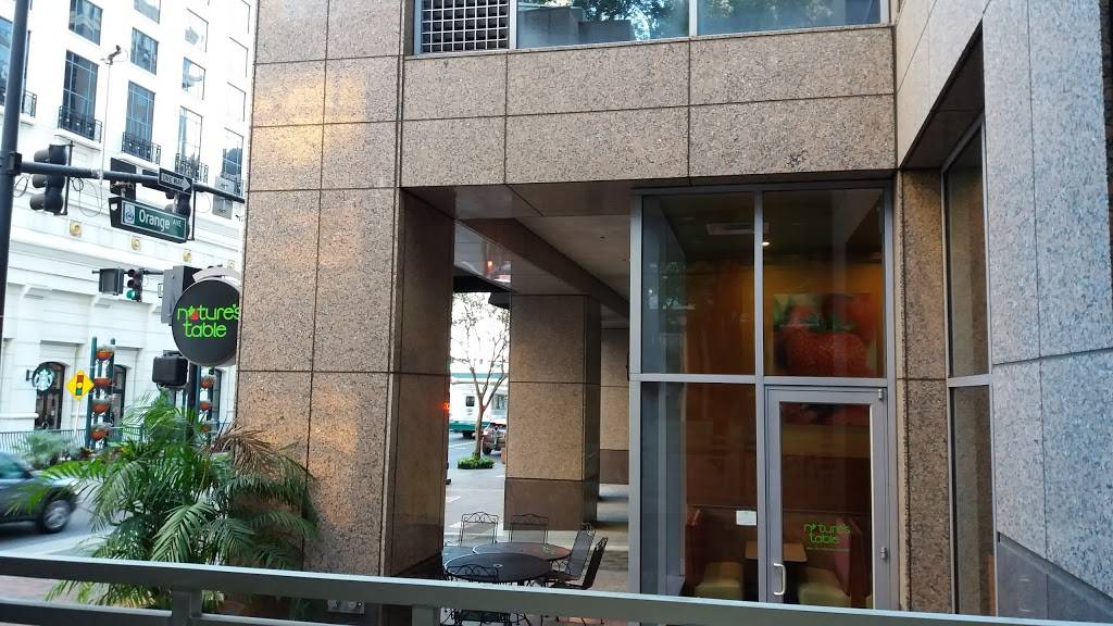 Natures Table Cafe | cafe | 300 S. Orange Avenue, Lincoln Plaza Suite 175, Orlando, FL 32801, USA | 4074819999 OR +1 407-481-9999