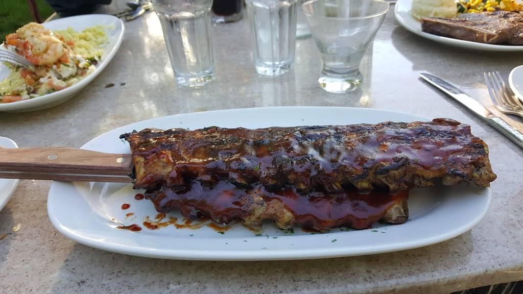 Sandras on the Park | restaurant | 10049 W Forest Home Ave, Hales Corners, WI 53130, USA | 4142358889 OR +1 414-235-8889