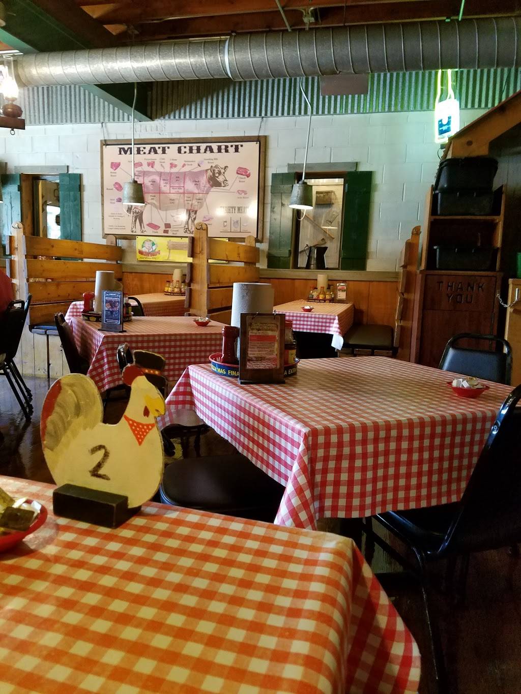 Uncle Bubs BBQ & Catering | restaurant | 132 S Cass Ave, Westmont, IL 60559, USA | 6304939000 OR +1 630-493-9000