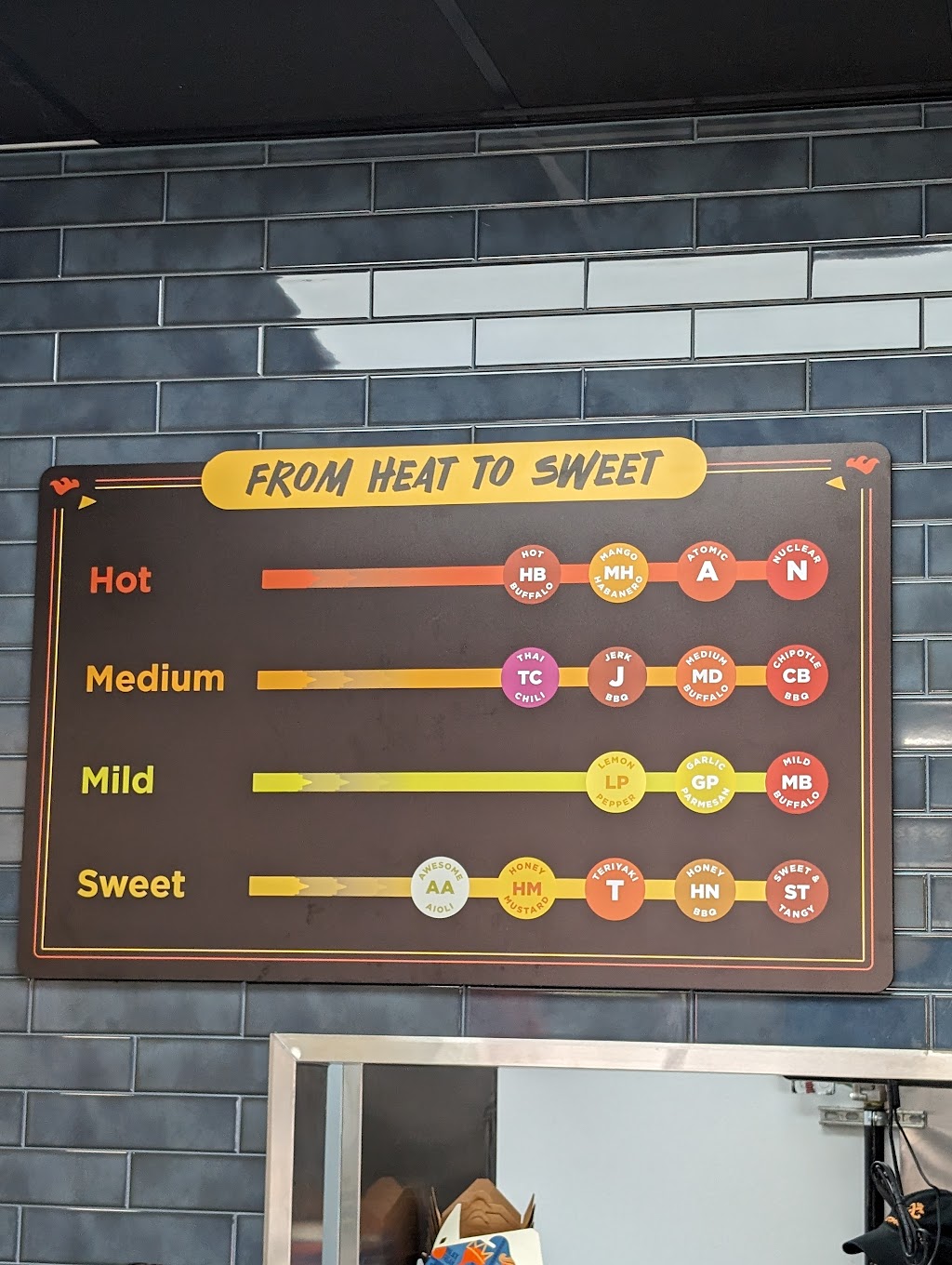 Atomic Wings | restaurant | 11200 Northwest Fwy, Houston, TX 77092, USA | 3464062879 OR +1 346-406-2879