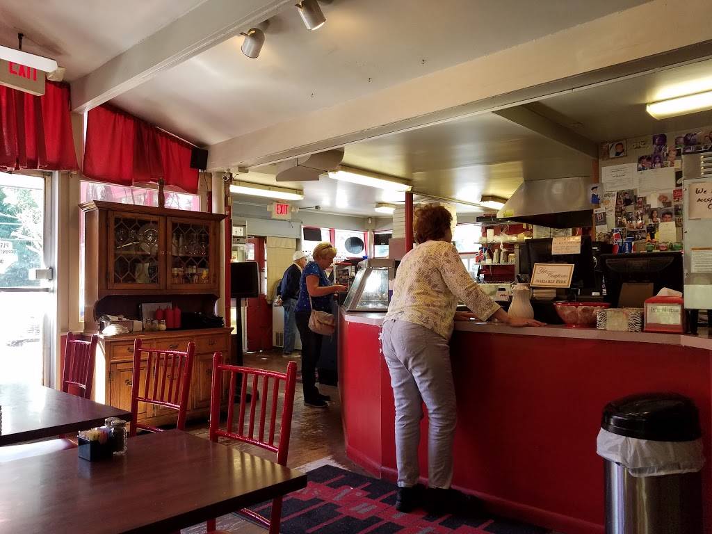 Its Nutts | restaurant | 1382 River Rd, Titusville, NJ 08560, USA | 6097370505 OR +1 609-737-0505