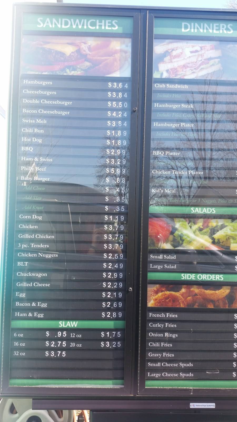 Barkers Drive-Thru | restaurant | 1022 TN-91, Elizabethton, TN 37643, USA | 4234743940 OR +1 423-474-3940