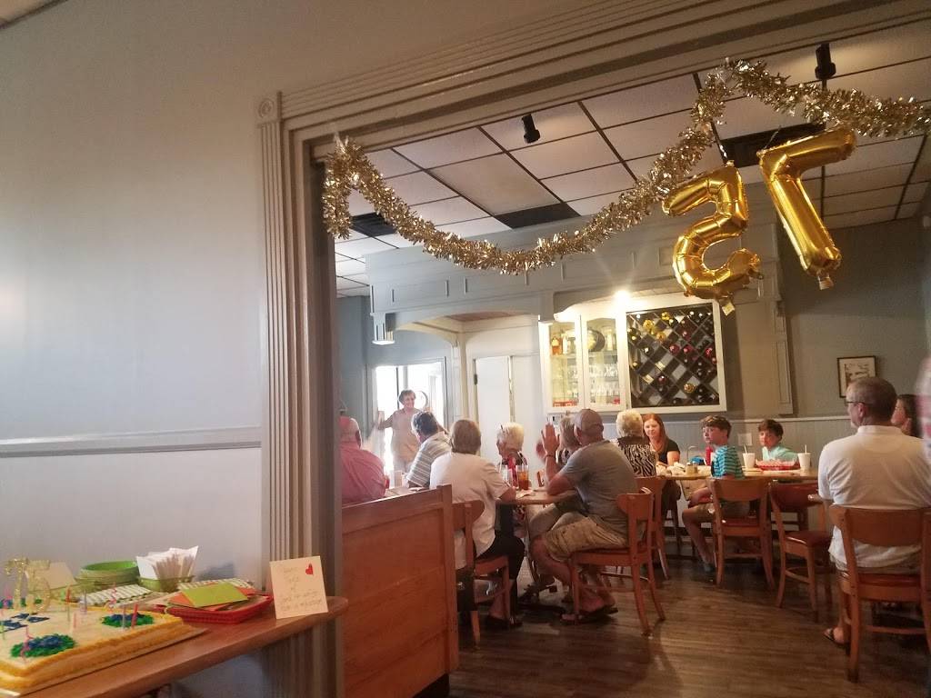 Nicks House of Pizza Restaurant | restaurant | 1082 Sunset Blvd # A, West Columbia, SC 29169, USA | 8037949240 OR +1 803-794-9240