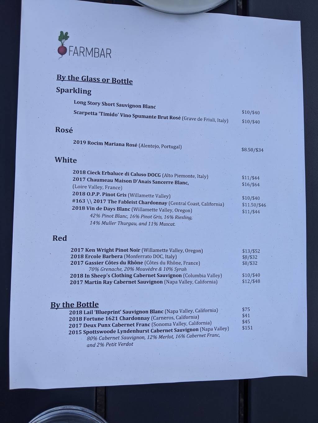 FarmBar | restaurant | 1740 S Boston Ave, Tulsa, OK 74119, USA | 9185766967 OR +1 918-576-6967
