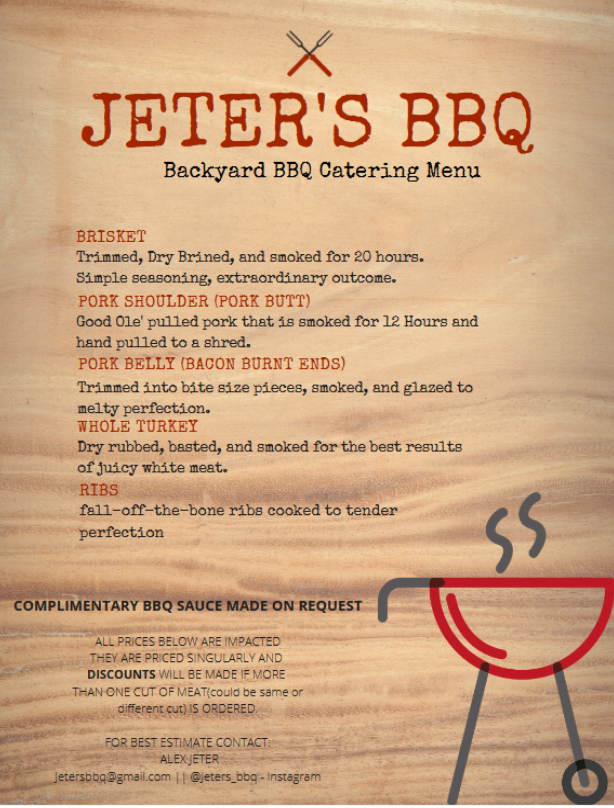 Jeters Barbecue | restaurant | 2037 242nd St, Lomita, CA 90717, USA | 3107033963 OR +1 310-703-3963