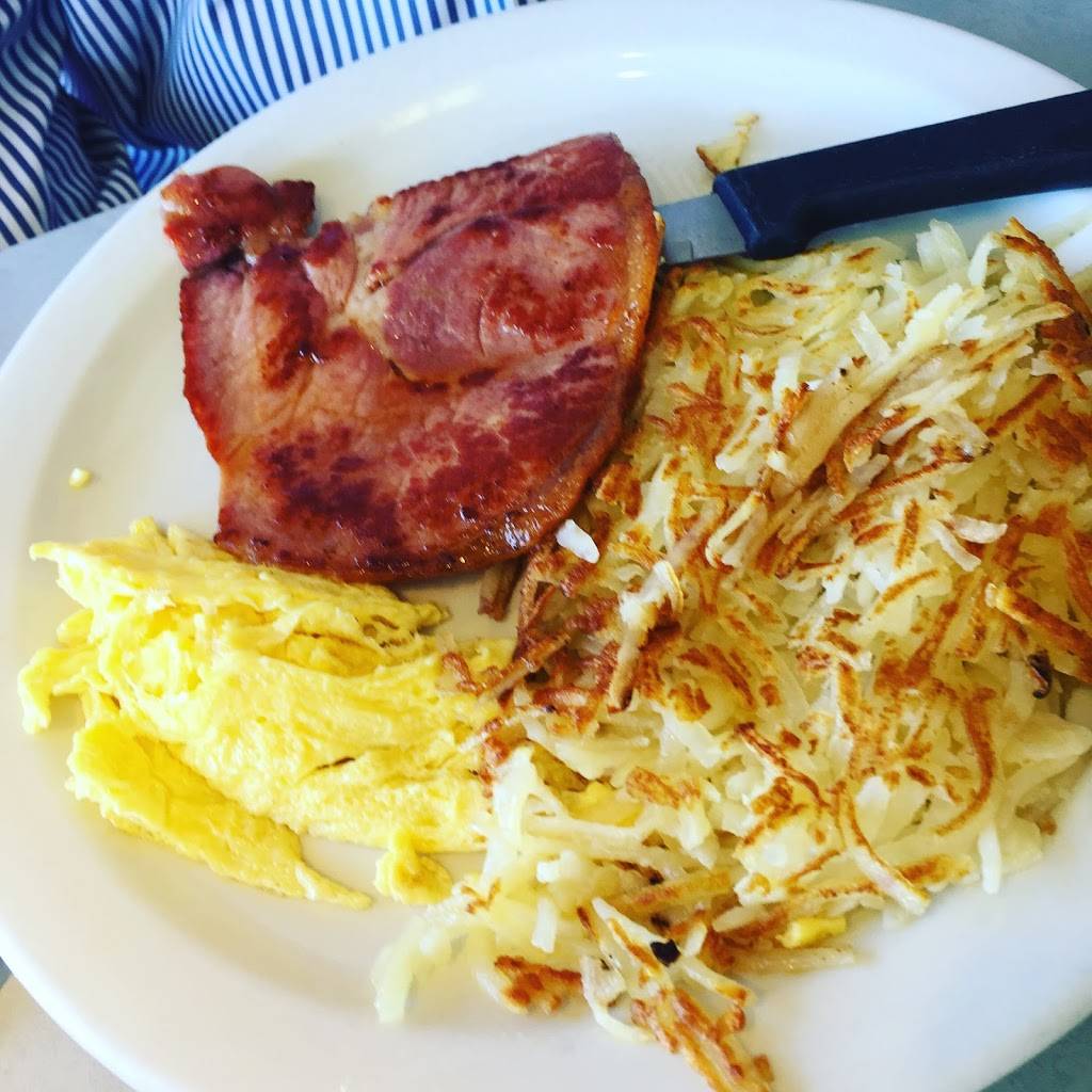 The Patty Wagon | restaurant | 135 S Herlong Ave, Rock Hill, SC 29732, USA | 8033660026 OR +1 803-366-0026