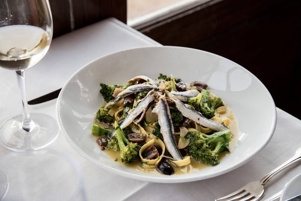 Renatos | restaurant | 87 Via Mizner, Palm Beach, FL 33480, USA | 5616559752 OR +1 561-655-9752