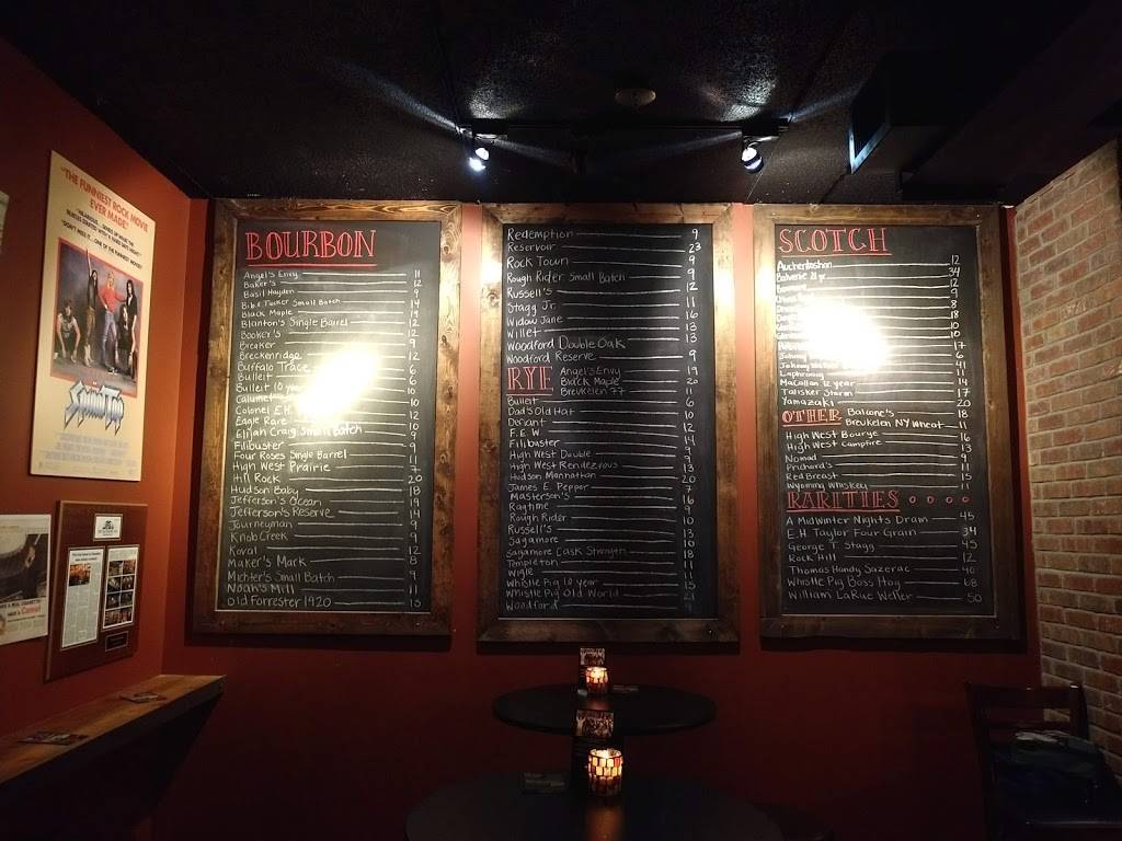 Wits End Saloon | restaurant | 9603 Deereco Rd, Lutherville-Timonium, MD 21093, USA | 4102520628 OR +1 410-252-0628