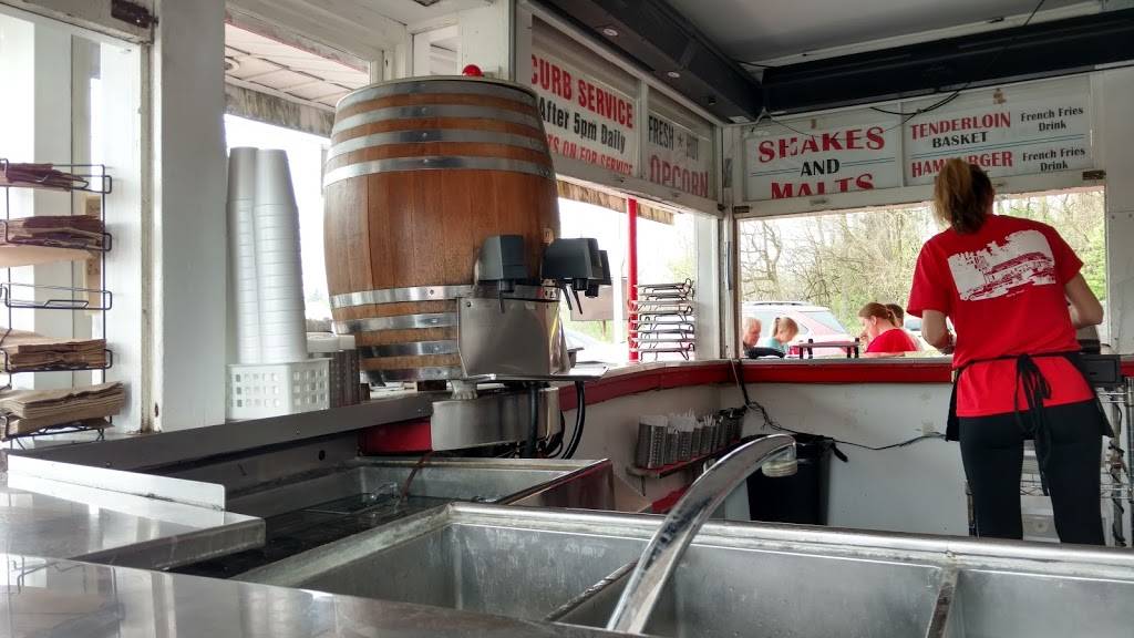 Lous Drive-In | restaurant | 4229 N Knoxville Ave, Peoria, IL 61614, USA | 3096854519 OR +1 309-685-4519