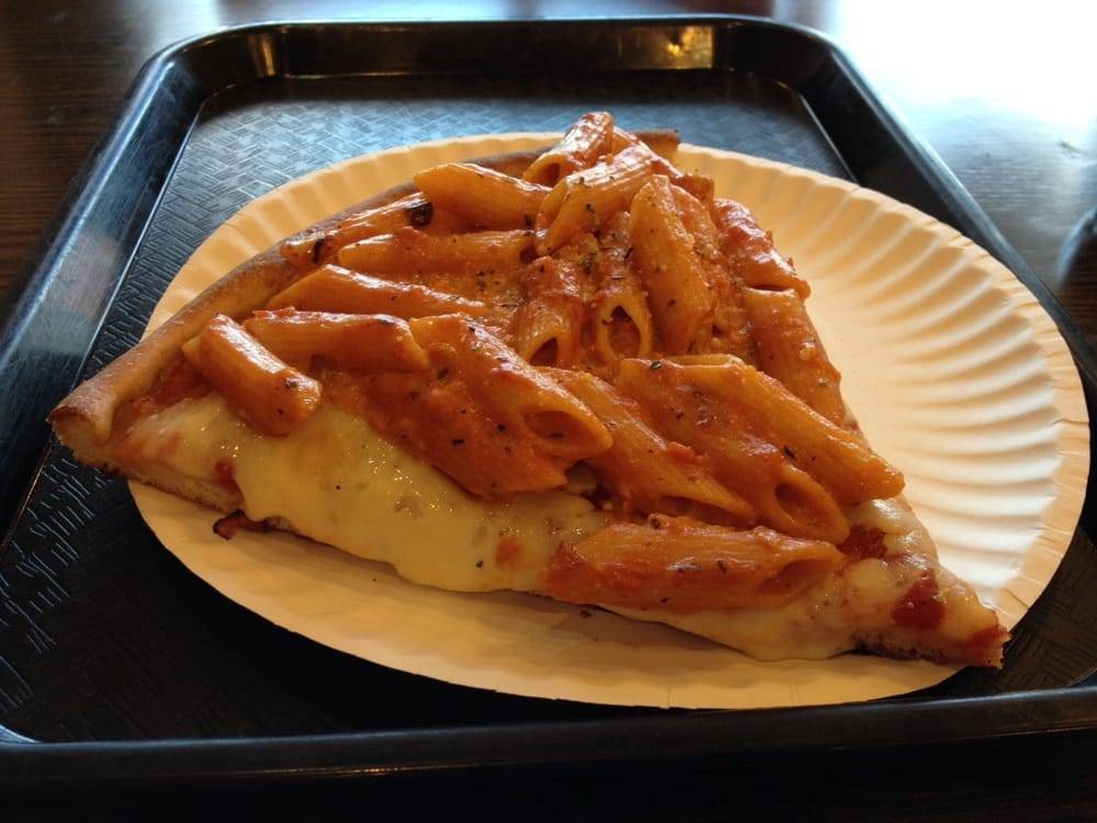 Sofias Pizza | restaurant | 2822 Coney Island Ave, Brooklyn, NY 11235, USA | 7185136301 OR +1 718-513-6301