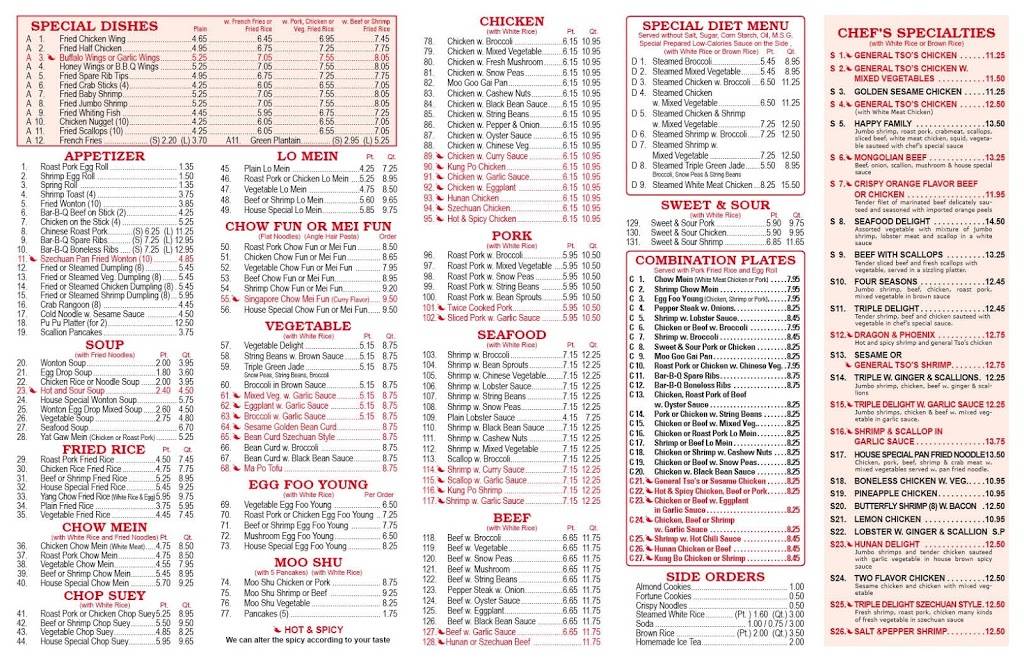 Kim Wong Chinese Kitchen | restaurant | 529 W Merrick Rd, Valley Stream, NY 11580, USA | 5165617717 OR +1 516-561-7717