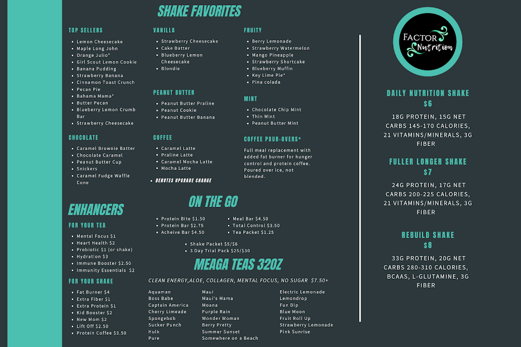 Factor Nutrition | restaurant | 996 Batesville Rd Suite 4, Greer, SC 29651, USA | 8642524097 OR +1 864-252-4097