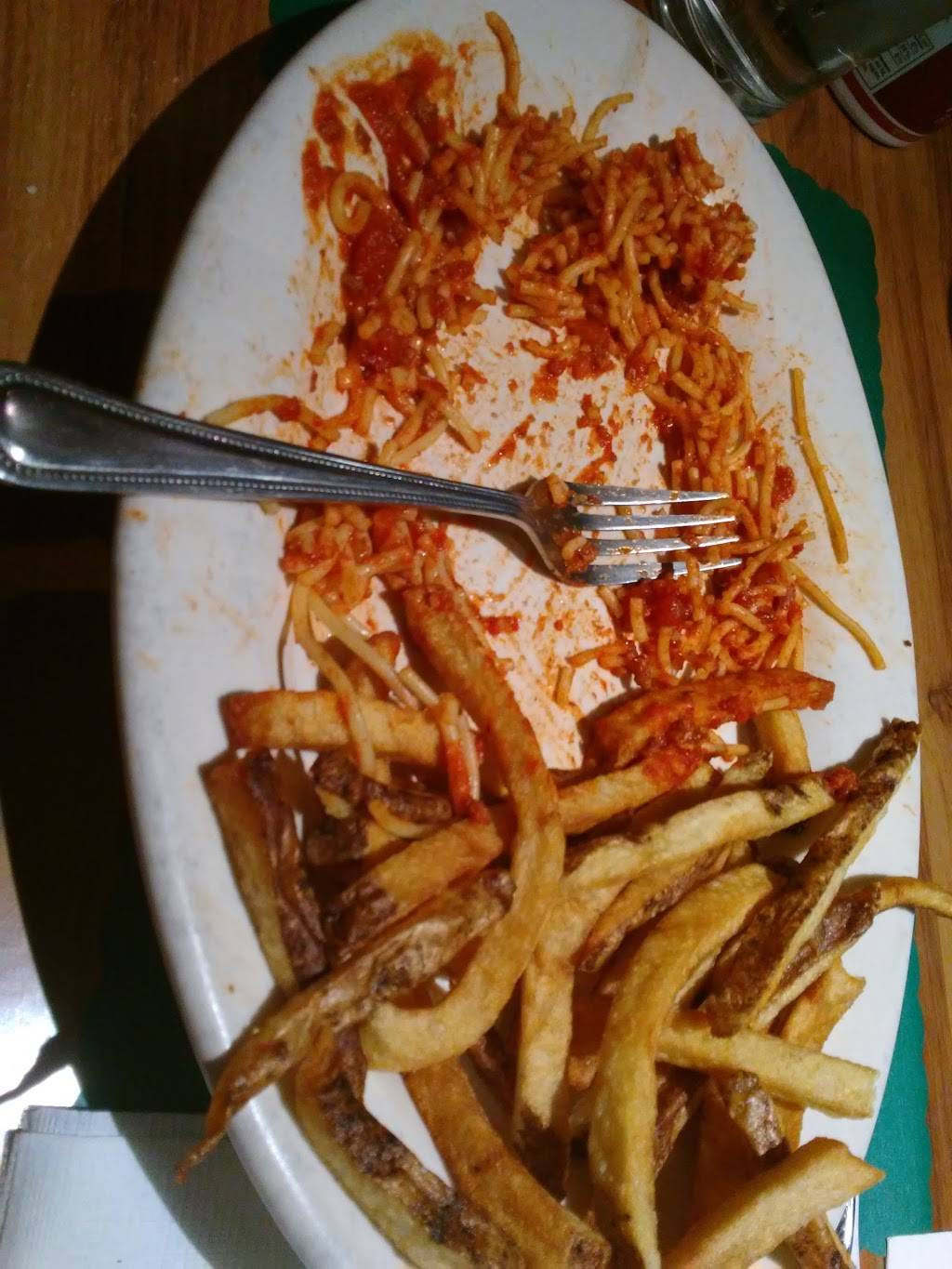 Rogalas Bar & Grill | restaurant | 31831 Ford Rd, Garden City, MI 48135, USA | 7345224110 OR +1 734-522-4110