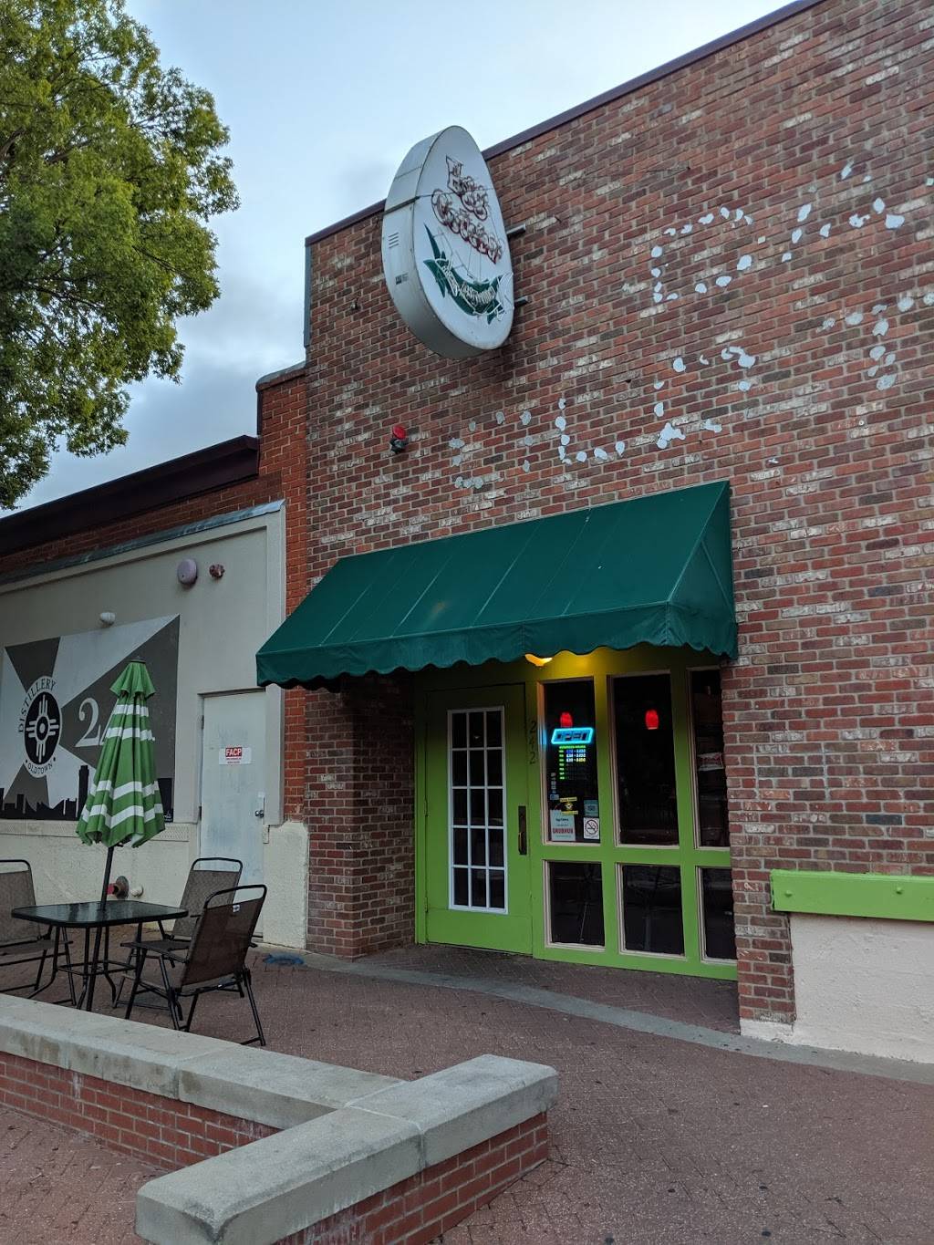 Egg Cetera | restaurant | 242 N Mosley St, Wichita, KS 67211, USA | 3162631787 OR +1 316-263-1787