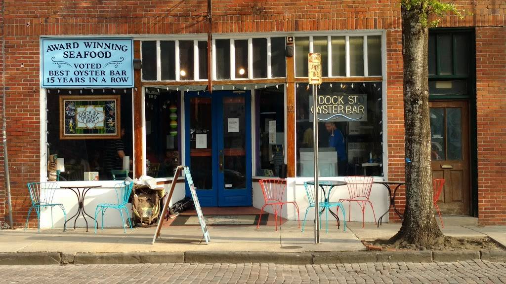 The George on the Riverwalk | restaurant | 128 S Water St, Wilmington, NC 28401, USA | 9107632052 OR +1 910-763-2052