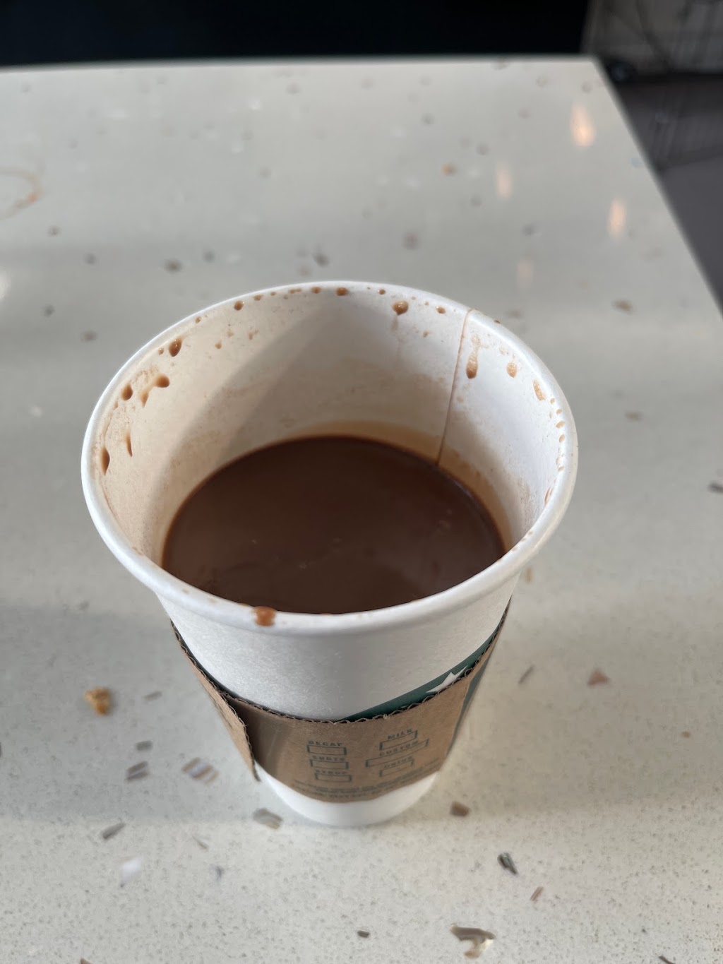 Starbucks | cafe | 1011 Market St, San Diego, CA 92101, USA | 6196963750 OR +1 619-696-3750