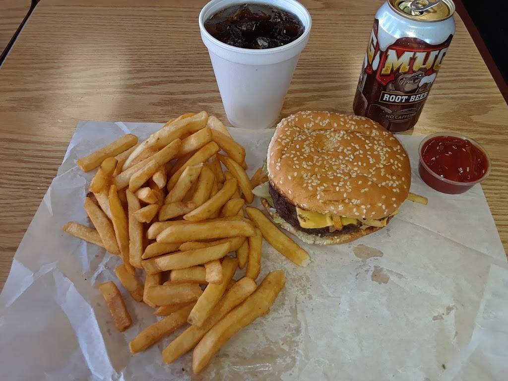 Georges Hotdogs | meal takeaway | 2612 S Kedzie Ave, Chicago, IL 60623, USA | 7735234726 OR +1 773-523-4726