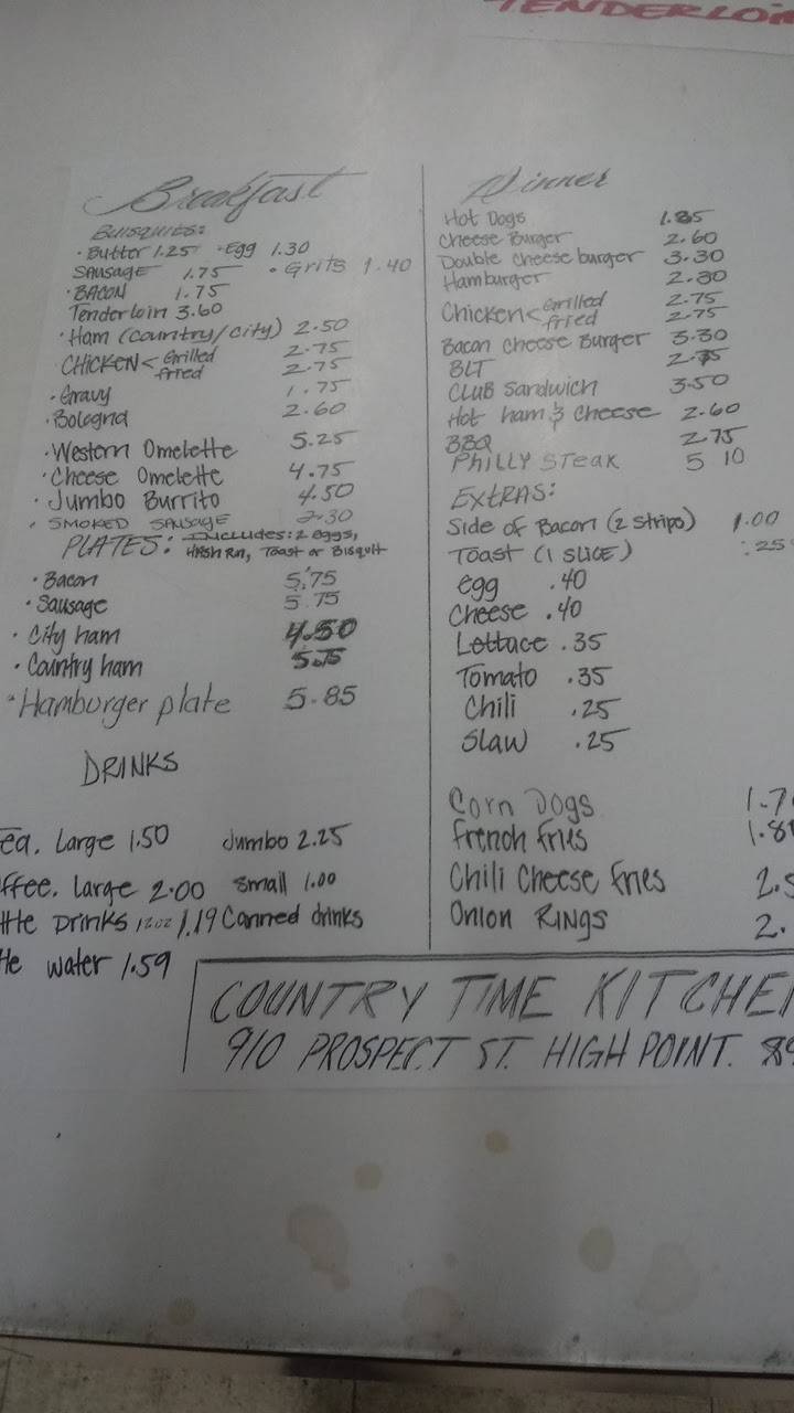 Nu-Go Sandwich Shop | restaurant | 910 Prospect St, High Point, NC 27260, USA | 3368876233 OR +1 336-887-6233