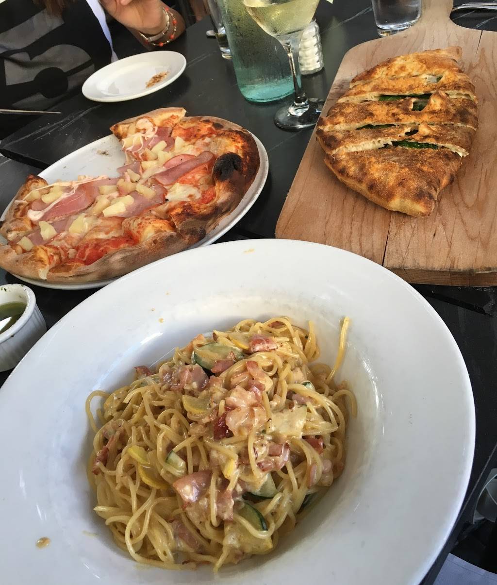 Sorrento Ristorante | restaurant | 1646 India St, San Diego, CA 92101, USA | 6195460365 OR +1 619-546-0365