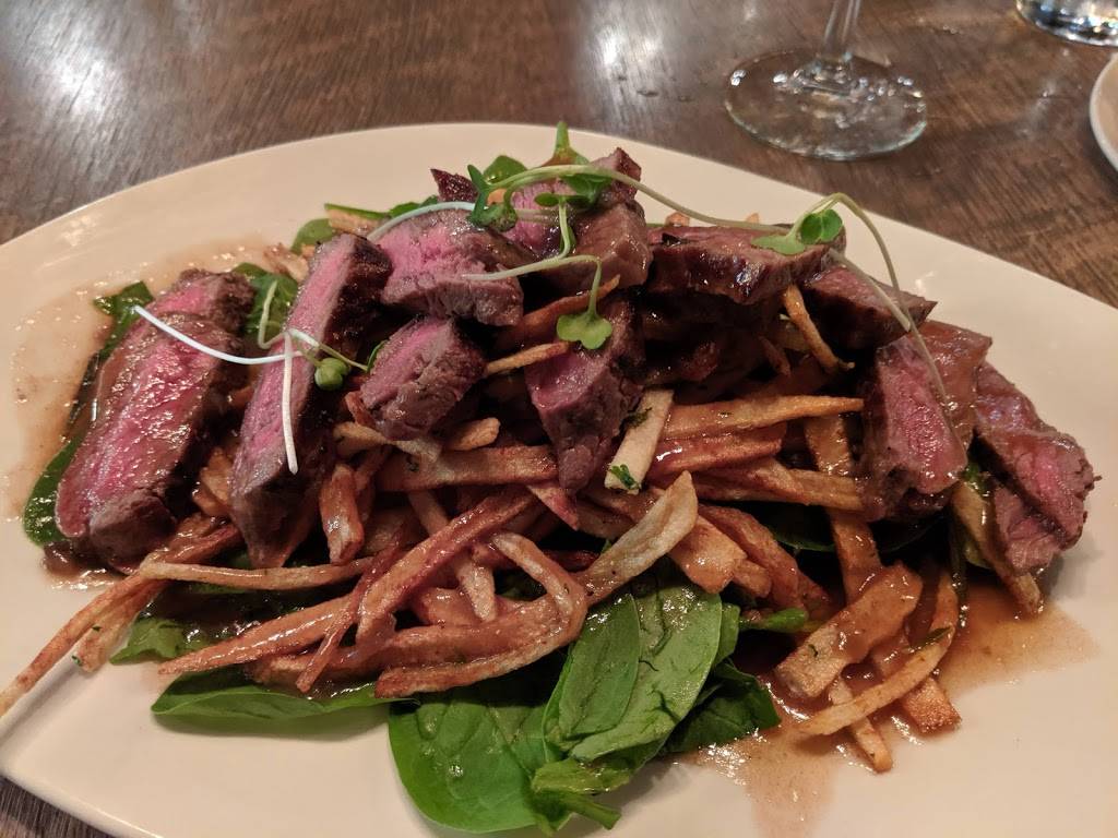 Stock Market Dueling Kitchens | restaurant | 1232 Broadway, Columbus, GA 31901, USA | 7065073530 OR +1 706-507-3530