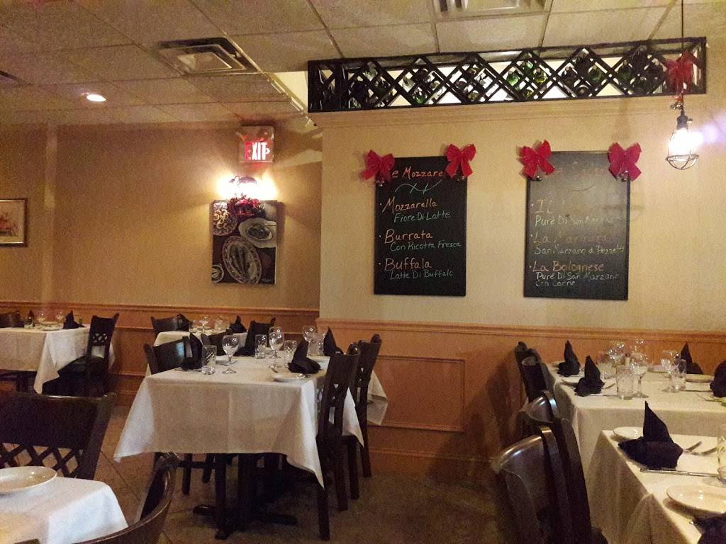 Trattoria La Bocca | restaurant | 13 Godwin Ave, Ridgewood, NJ 07450, USA | 2014458410 OR +1 201-445-8410