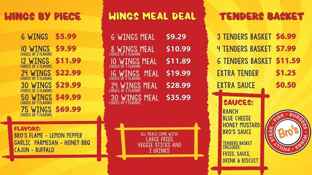 Bros Burgers and Wings/ OC Daiquiri | restaurant | 2207 E Ledbetter Dr, Dallas, TX 75216, USA | 9728072250 OR +1 972-807-2250