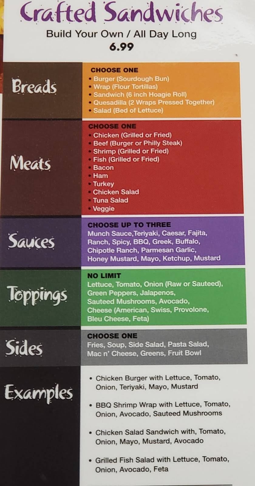 Munchies Food For Your Soul | restaurant | 4555 St Johns Ave, Jacksonville, FL 32210, USA | 9042401404 OR +1 904-240-1404