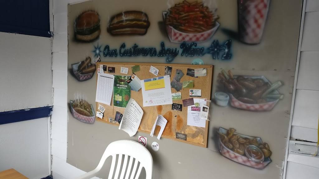 Nikos Place | restaurant | 5125 Victoria Ave, Niagara Falls, ON L2E 4E4, Canada | 9053530186 OR +1 905-353-0186