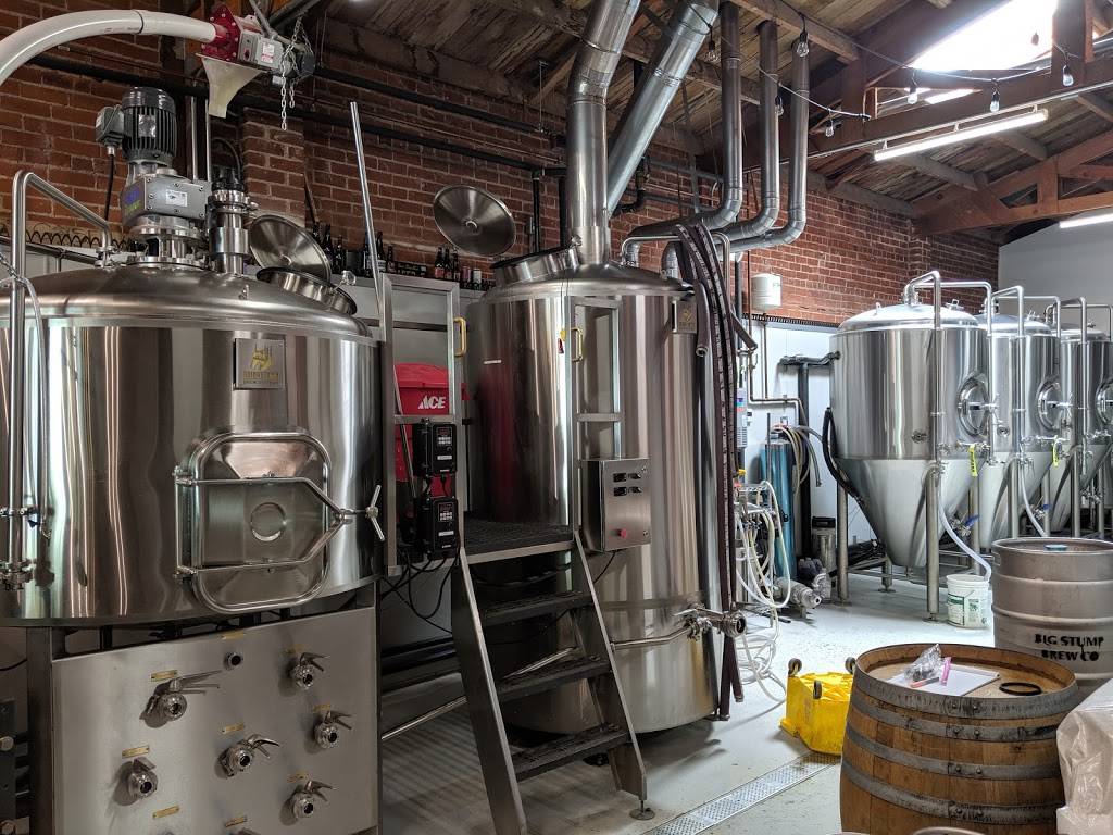Big Stump Brewing Company | restaurant | 1716 L St, Sacramento, CA 95811, USA | 9166687433 OR +1 916-668-7433